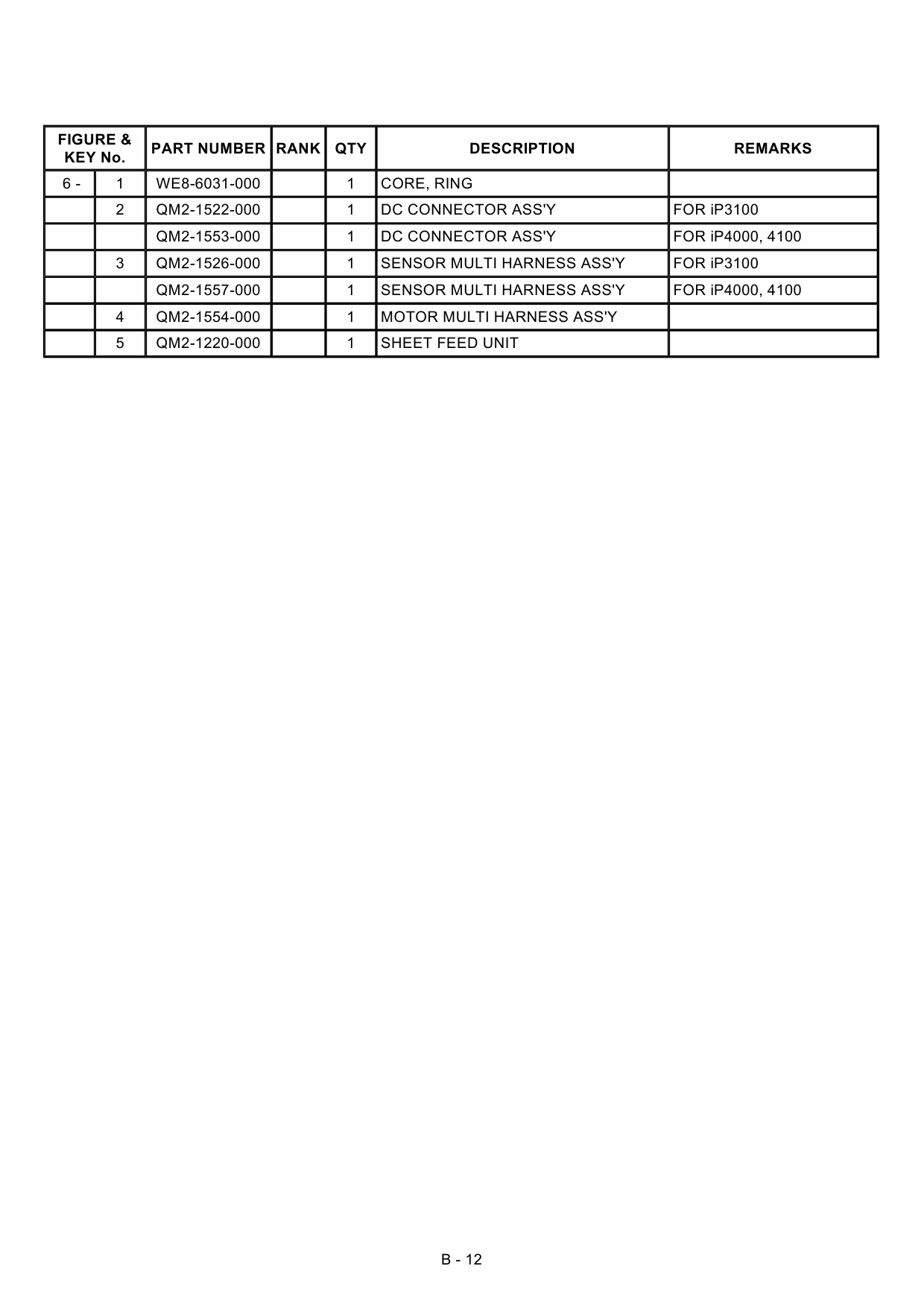 Canon PIXMA iP3100 4100 Parts Catalog Manual-4